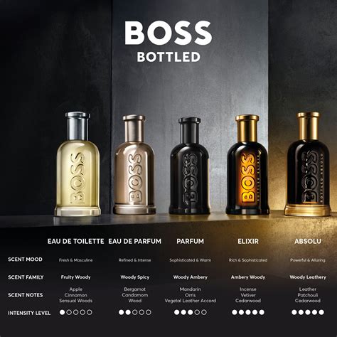 which boss bottled is the best